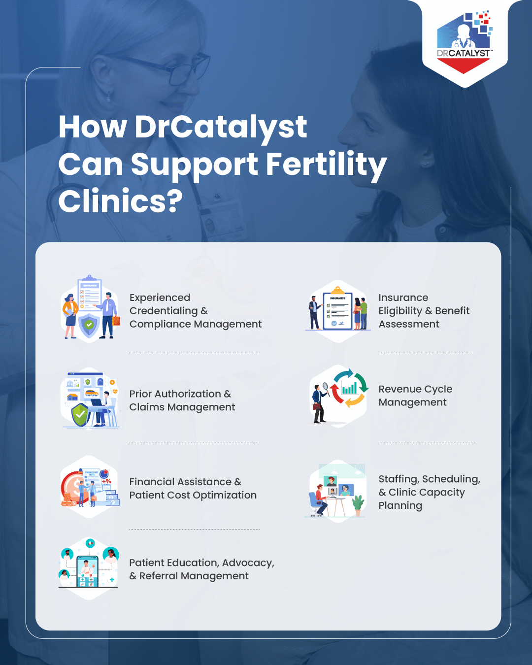 DrCatalyst services for fertility clinics: credentialing, billing, & patient management.