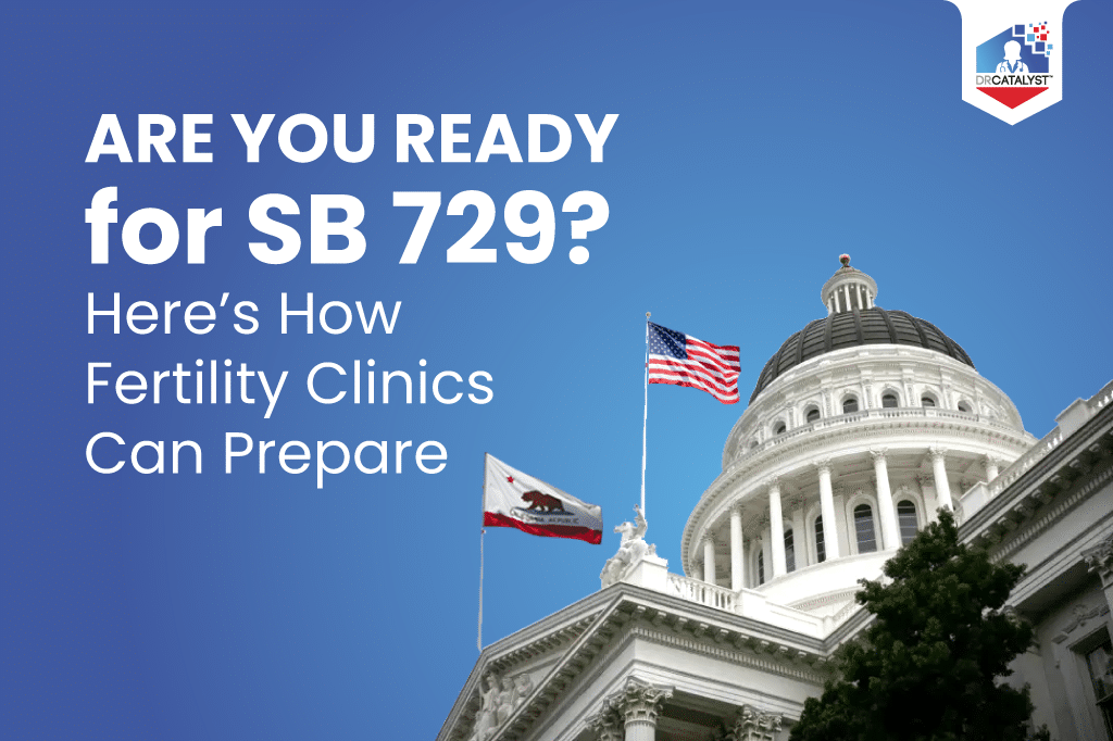The image features the California State Capitol building and the state flag