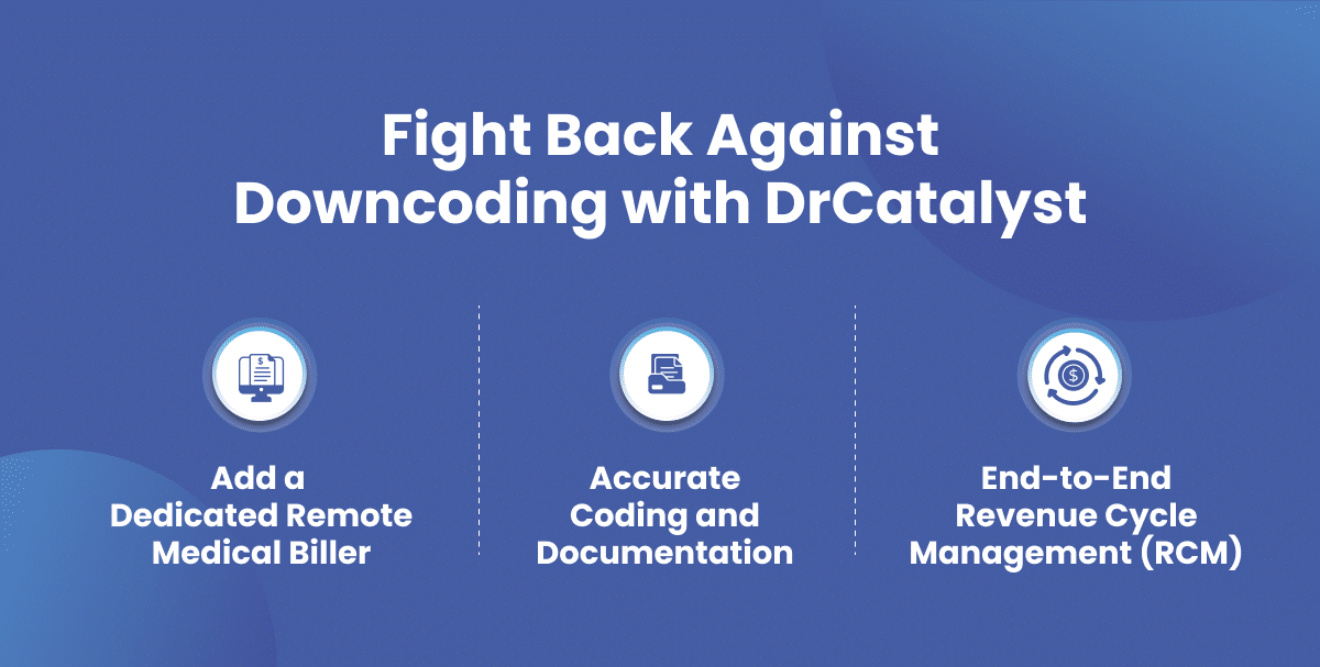 Infographic showing how DrCatalyst helps independent practices fight automatic downcoding with dedicated remote medical billers, accurate coding and documentation, and end-to-end revenue cycle management.