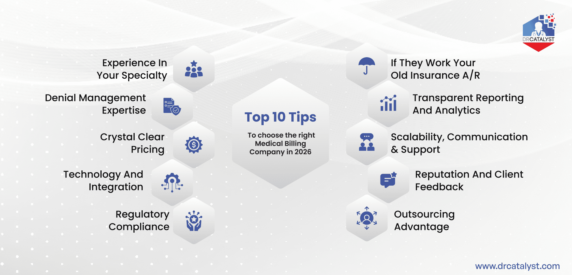 Image displaying a list of the top 10 factors healthcare practices should consider when choosing a medical billing company in 2026