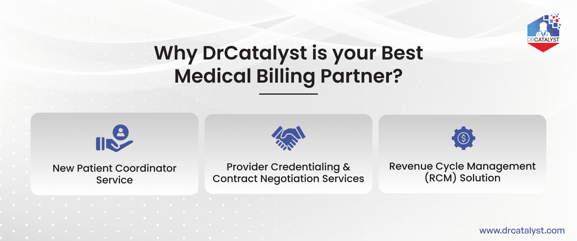 Infograph showing DrCatalyst supporting the entire medical billing process for healthcare organizations.
