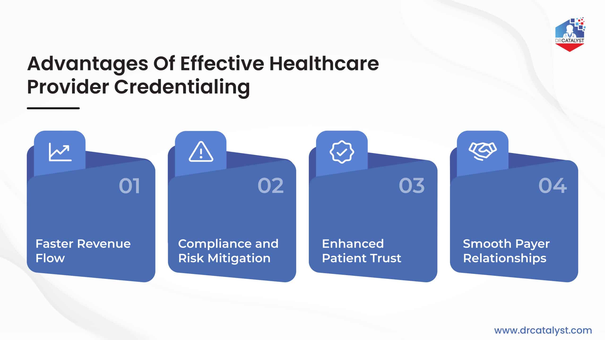  Infographic showing advantages of healthcare provider credentialing, including faster revenue flow, compliance, patient trust, and payer relationships