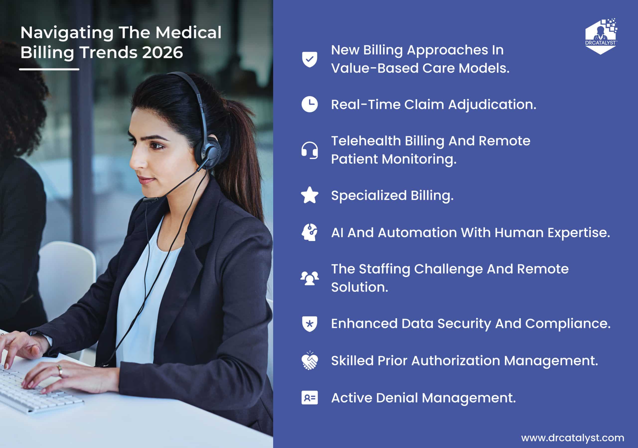 Medical billing trends 2026 infographic listing value-based care, telehealth billing, AI automation, and denial management