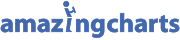 AmazingCharts_Logo